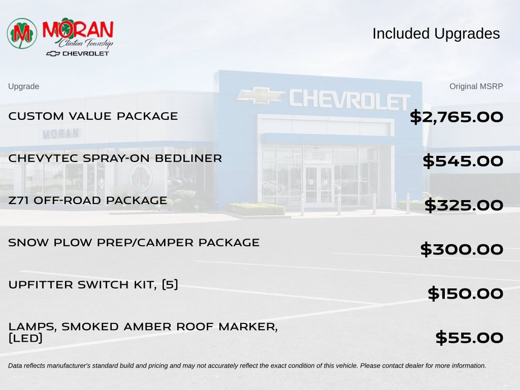 Used 2024 Chevrolet Silverado 2500 Custom w/ Custom Value Package AWD/4WD image 6