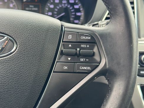 Used 2015 Hyundai Sonata Sport w/ Option Group 04 image 24