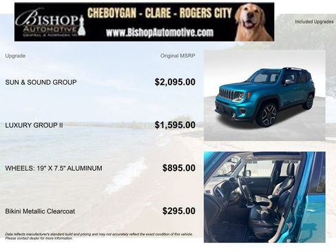 Used 2021 Jeep Renegade Limited w/ Sun & Sound Group AWD/4WD image 3