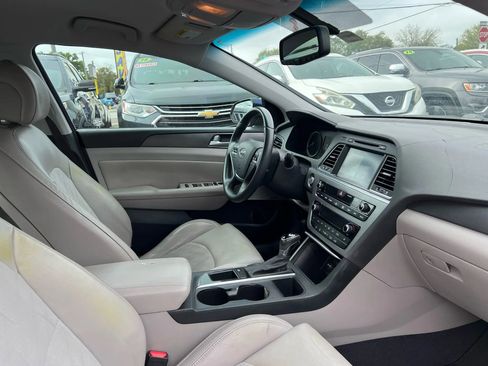 Used 2015 Hyundai Sonata Sport w/ Option Group 04 FWD image 18