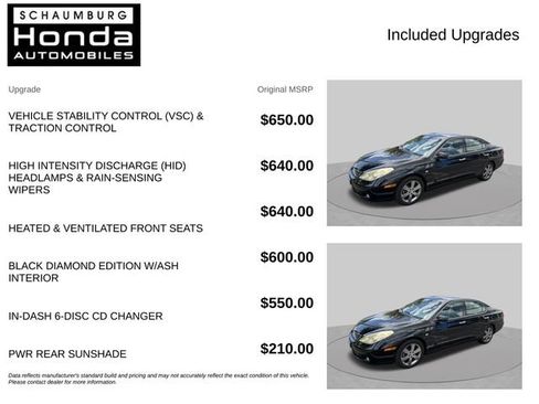 Used 2006 Lexus ES 330 FWD image 4
