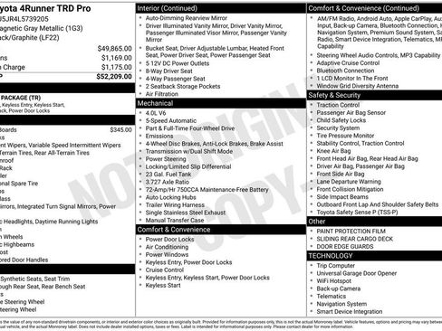 Used 2020 Toyota 4Runner TRD Pro AWD/4WD image 37