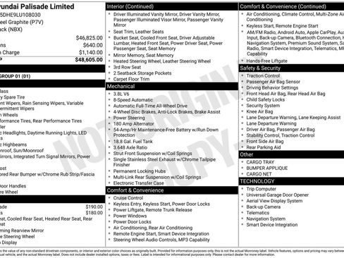 Used 2020 Hyundai Palisade Limited image 9