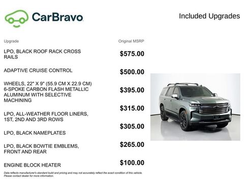 Certified 2023 Chevrolet Tahoe High Country AWD/4WD image 16