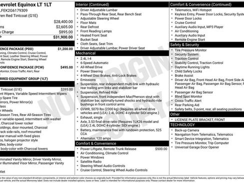 Used 2016 Chevrolet Equinox LT w/ Convenience Package image 3