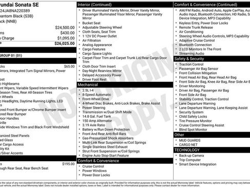 Certified 2022 Hyundai Sonata SE FWD image 6