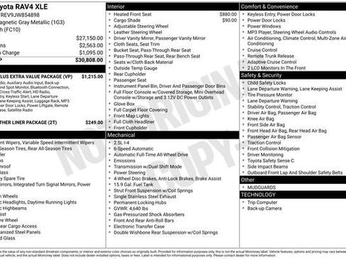 Used 2018 Toyota RAV4 XLE image 32