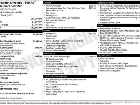 Used 2022 Chevrolet Silverado 1500 RST image 30