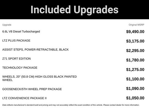 Used 2024 Chevrolet Silverado 2500 LTZ w/ LTZ Plus Package image 2