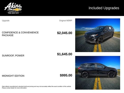 Certified 2021 Chevrolet Equinox LT image 5