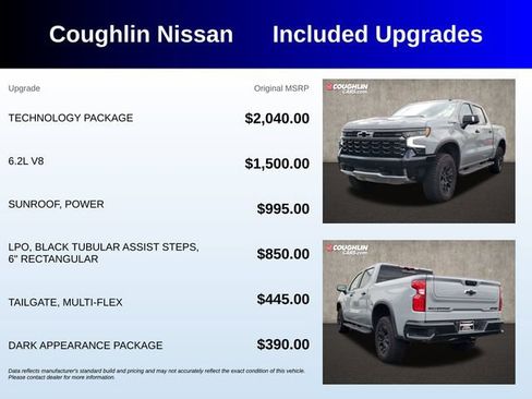 Used 2025 Chevrolet Silverado 1500 ZR2 w/ Technology Package AWD/4WD image 3