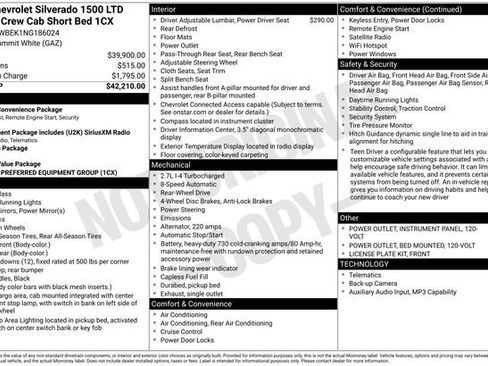 Used 2022 Chevrolet Silverado 1500 Custom image 29