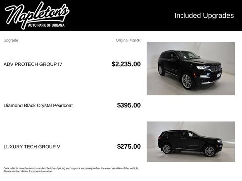 Used 2022 Jeep Grand Cherokee Summit w/ Adv Protech Group IV AWD/4WD image 27