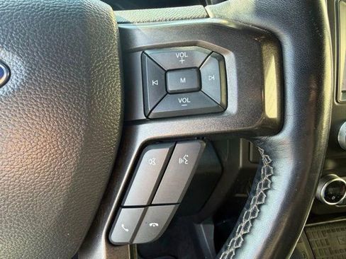 Used 2021 Ford Expedition Limited AWD/4WD image 20