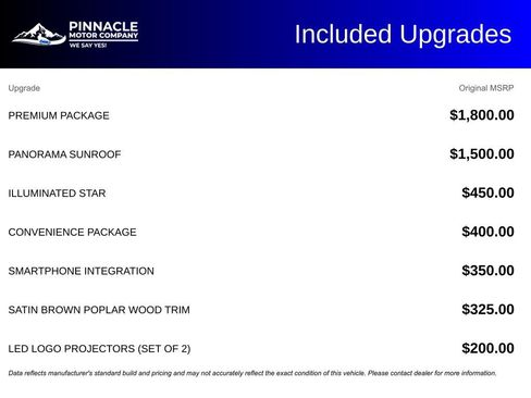 Used 2019 Mercedes-Benz GLA 250 4MATIC w/ Premium Package image 2