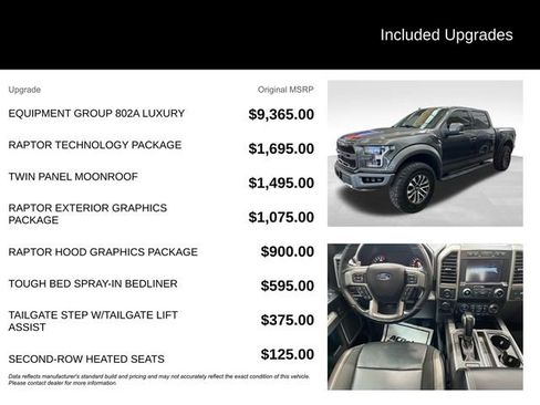 Used 2019 Ford F150 Raptor w/ Equipment Group 802A Luxury image 5