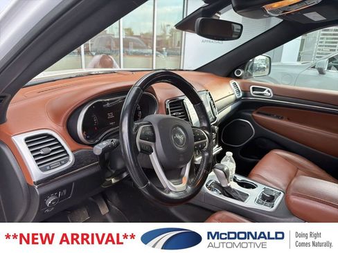 Used 2021 Jeep Grand Cherokee Summit w/ Platinum Series Group AWD/4WD image 8