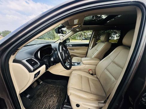 Used 2020 Jeep Grand Cherokee Limited w/ Luxury Group II AWD/4WD image 9