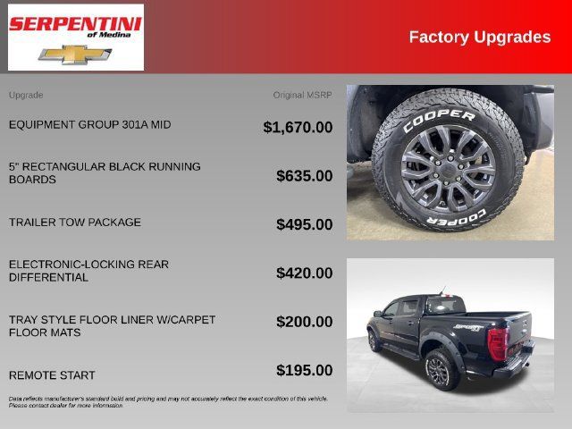 Used 2021 Ford Ranger XLT w/ Equipment Group 301A Mid AWD/4WD image 5