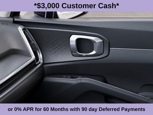 New 2025 Kia Sorento EX image 25