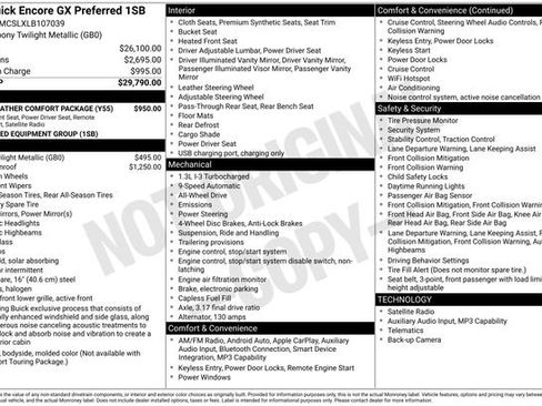 Used 2020 Buick Encore GX Preferred w/ Cold Weather Comfort Package image 3