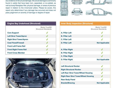 Used 2014 Audi S7 Prestige image 36