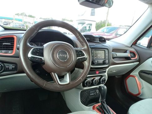 Used 2015 Jeep Renegade Latitude w/ Popular Equipment Group image 16