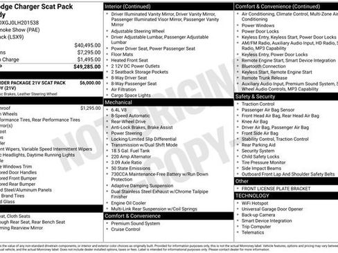 Used 2020 Dodge Charger Scat Pack image 43