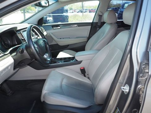 Used 2018 Hyundai Sonata Limited w/ Cargo Package FWD image 13