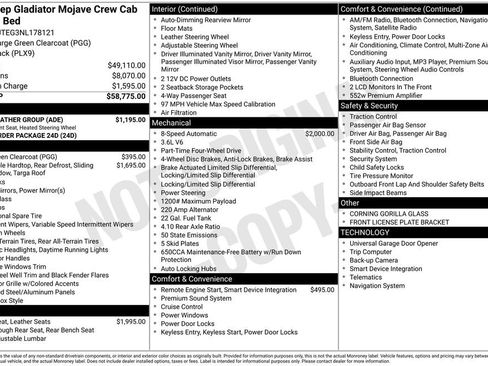 Used 2022 Jeep Gladiator Mojave w/ Cold Weather Group image 39