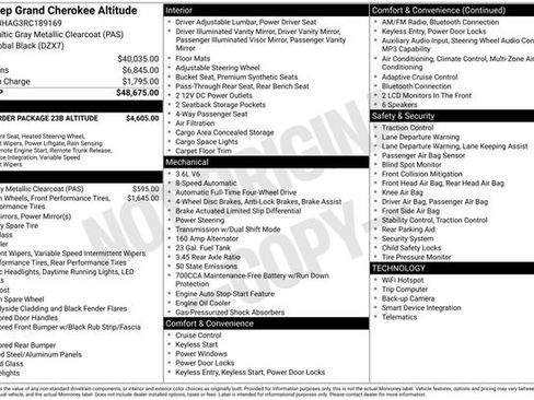 Used 2024 Jeep Grand Cherokee Altitude AWD/4WD image 2