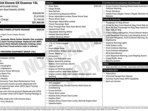 Used 2021 Buick Encore GX Essence FWD image 6