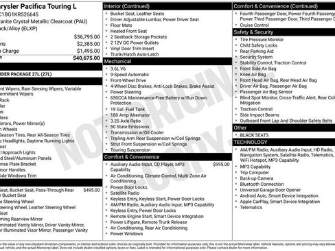 Used 2019 Chrysler Pacifica Touring-L FWD image 30