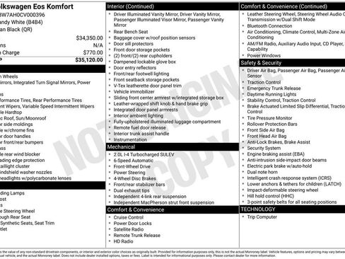 Used 2012 Volkswagen Eos Komfort image 5