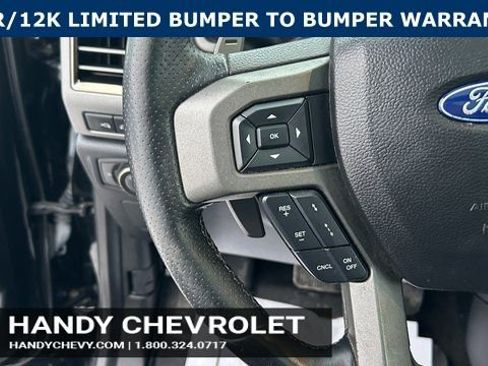 Used 2018 Ford F150 Raptor w/ Equipment Group 802A Luxury image 23