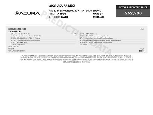 Used 2024 Acura MDX A-Spec AWD/4WD image 3
