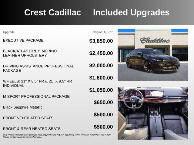 Used 2024 BMW i5 M60 w/ Executive Package AWD/4WD image 5