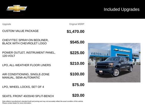 Used 2020 Chevrolet Silverado 1500 Custom w/ Custom Value Package image 5