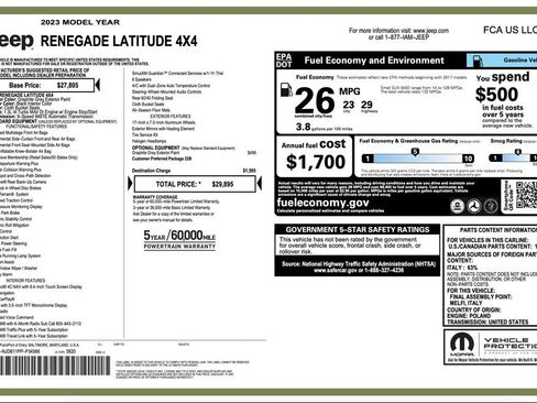Used 2023 Jeep Renegade Latitude AWD/4WD image 2
