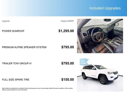 Used 2019 Jeep Grand Cherokee Limited w/ Trailer Tow Group IV image 5
