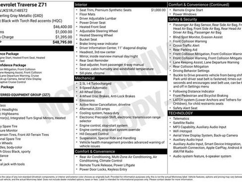 Certified 2024 Chevrolet Traverse Z71 AWD/4WD image 5