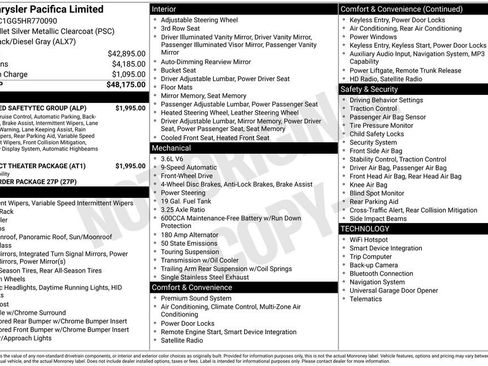 Used 2017 Chrysler Pacifica Limited w/ UConnect Theater Package FWD image 17