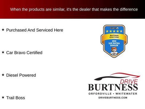 Certified 2024 Chevrolet Silverado 1500 LT Trail Boss w/ Convenience Package II image 10