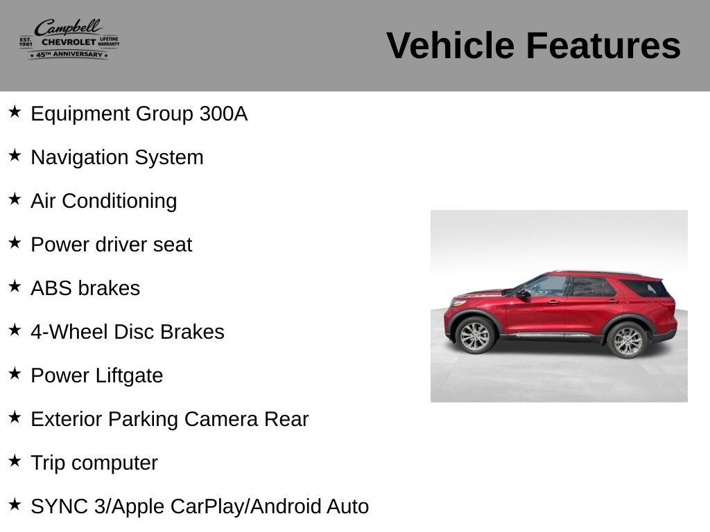 Used 2021 Ford Explorer Limited AWD/4WD image 5