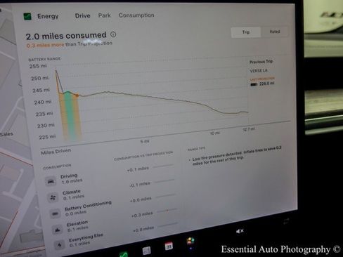 Used 2022 Tesla Model X image 24