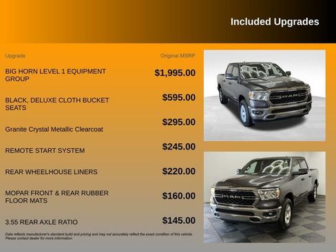 Certified 2023 RAM 1500 Big Horn image 10