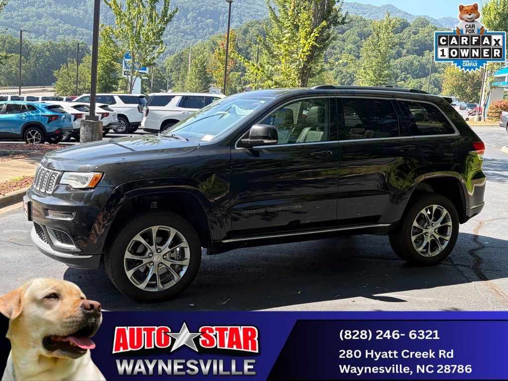 Used 2020 Jeep Grand Cherokee Summit w/ Platinum Series Group AWD/4WD image 7