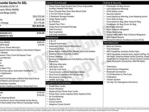 Used 2020 Hyundai Santa Fe SEL w/ Cargo Package AWD/4WD image 3