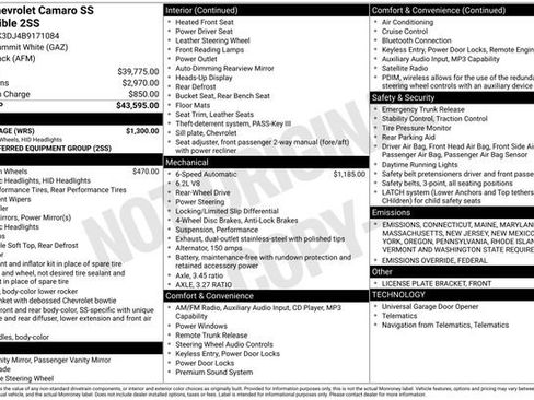 Used 2011 Chevrolet Camaro SS w/ RS Package image 7