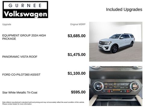 Used 2021 Ford Expedition Max XLT image 4